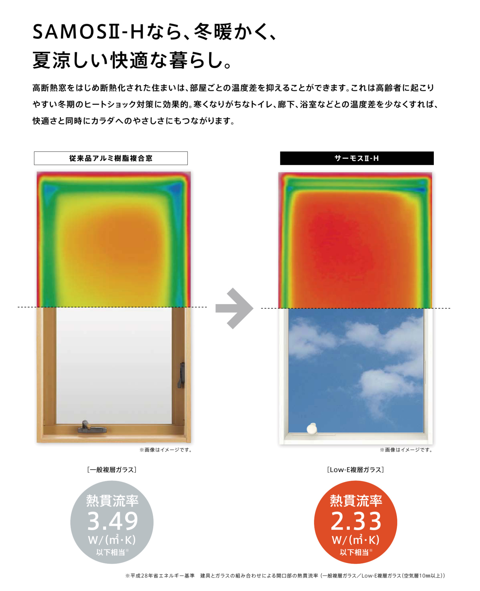 外部標準仕様 アルゴンガス入りハイブリッド高断熱窓